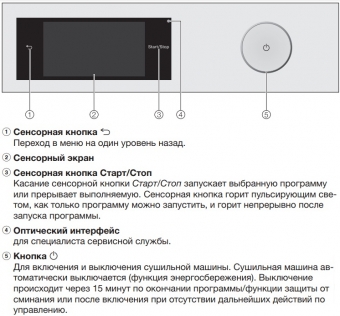 Сушильная машина Miele TWR780WP, белый